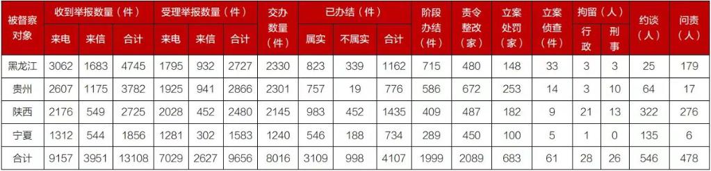 環(huán)保絕緣漆 環(huán)保絕緣漆